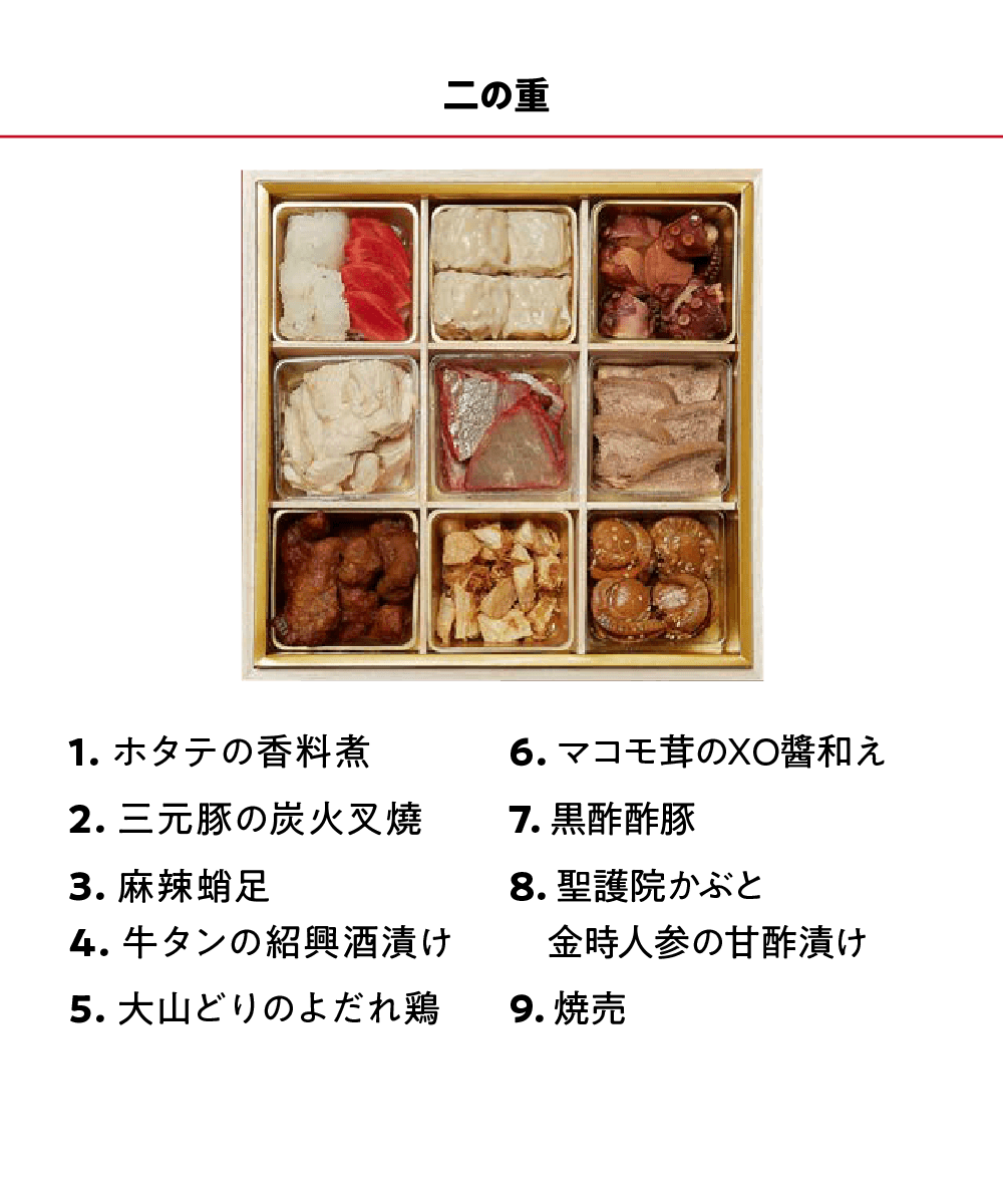 リバヨンアタックのおせち2025 二の重